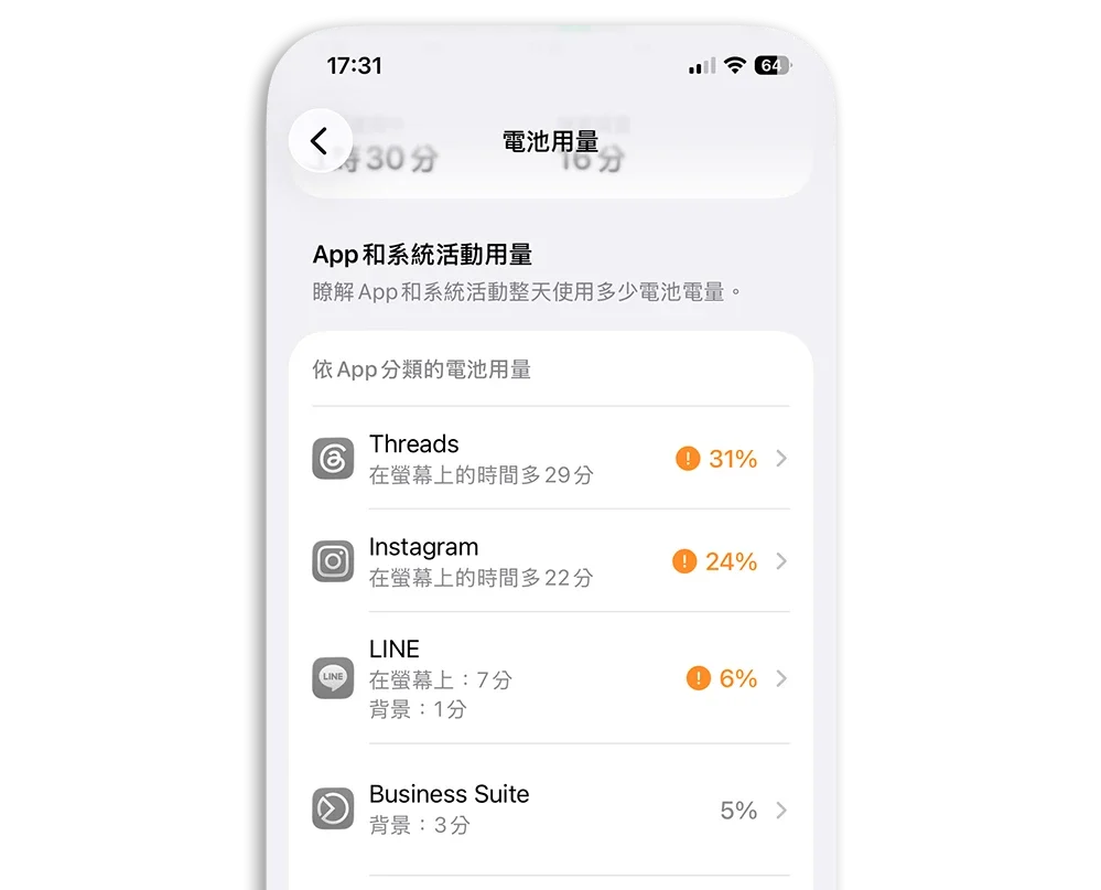 iPhone App 耗電程度 電池
