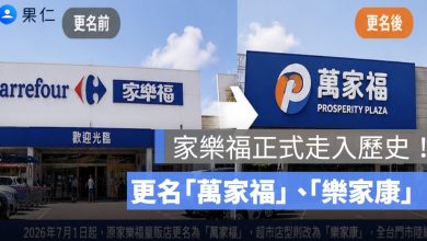 家樂福正式走入歷史！量販店更名「萬家福」、超市改叫「樂家康」，全台 283 店陸續換招牌