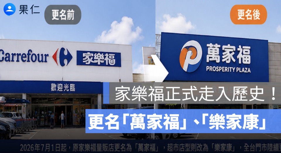 家樂福正式走入歷史！量販店更名「萬家福」、超市改叫「樂家康」，全台 283 店陸續換招牌