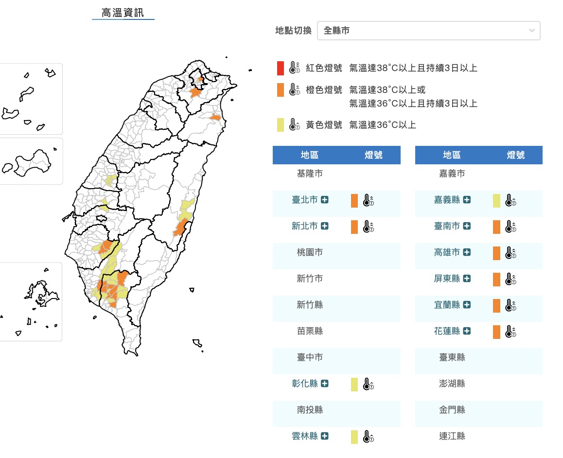 高溫炎熱注意防曬補水。