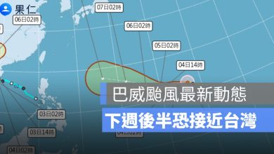 巴威颱風爆發性增強！最新動態、路徑一次看，下週後半恐接近台灣