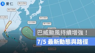 巴威颱風持續增強！7/5 最新動態、路徑：10、11 日最接近台灣