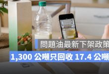 1,300 公噸問題沙拉油只回收 17.4 公噸？食藥署擴大下架，剩下的油去哪了