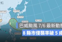 巴威颱風 7/6 最新動態、路徑：8 縣市侵襲率破 5 成，10、11 日最接近台灣