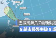 巴威颱風 7/7 最新動態、路徑：8 縣市侵襲率破 8 成，最快 9 日海警