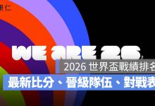 2026 世界盃戰績排名：西班牙、比利時晉級 8 強，16 強最新比分與淘汰賽對戰表（圖源：FIFA FB）