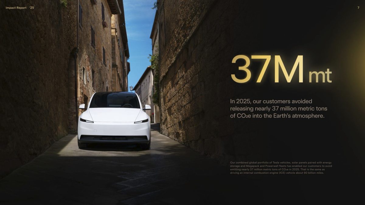 特斯拉 Tesla 影響力報告 特斯拉影響力報告