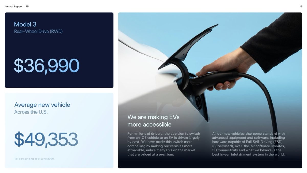 特斯拉 Tesla 影響力報告 特斯拉影響力報告