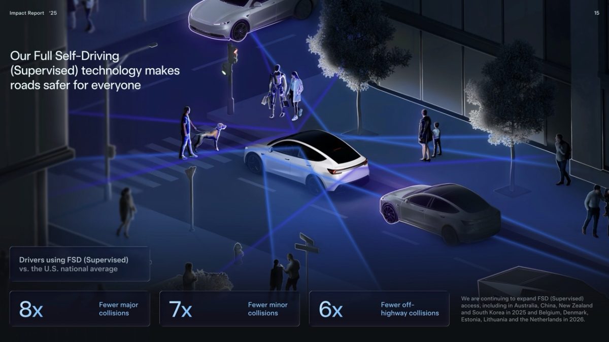 特斯拉 Tesla 影響力報告 特斯拉影響力報告