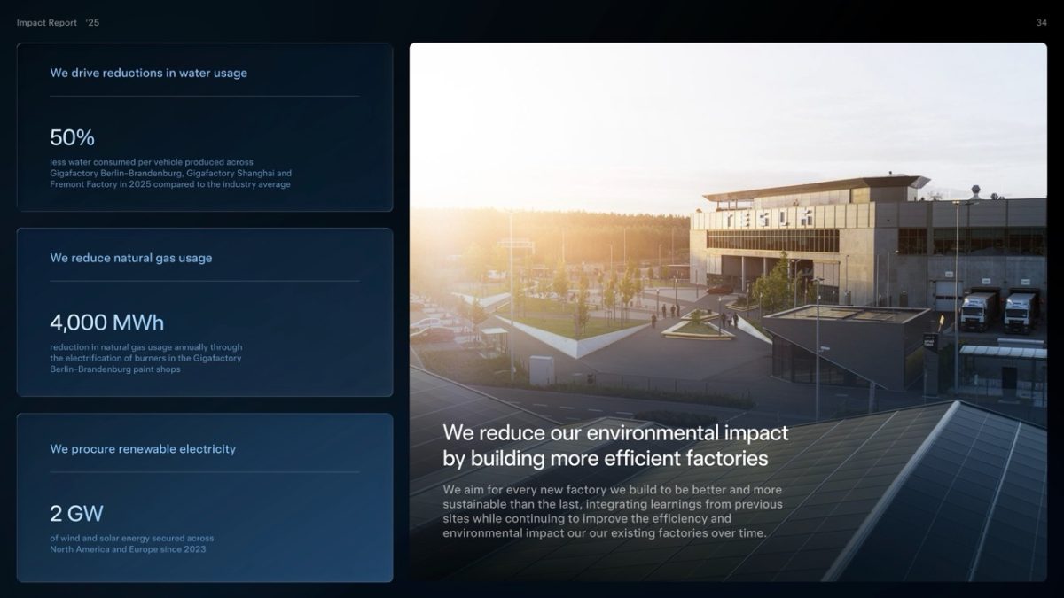 特斯拉 Tesla 影響力報告 特斯拉影響力報告