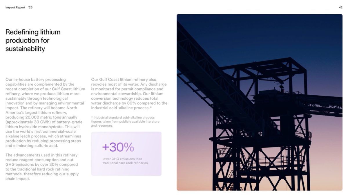 特斯拉 Tesla 影響力報告 特斯拉影響力報告