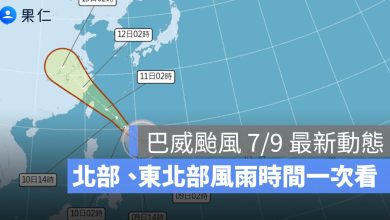 巴威颱風 7/9 最新動態：最快今日發海警，北部、東北部風雨時間一次看