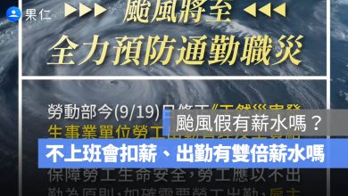 颱風假有薪水嗎？不上班會扣薪、出勤有雙倍薪水嗎一次看（2026）圖源：勞動部