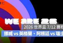 2026 世界盃 7/12 賽程：8 強淘汰賽，挪威 vs 英格蘭、阿根廷 vs 瑞士直播轉播一次看（圖源：FIFA FB）