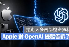 Apple OpenAI