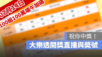 7月14日大樂透「100組100萬」端午加碼開獎直播：開獎號碼與加碼獎號查詢