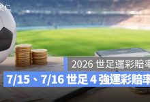 2026 世界盃運彩賠率：7/15、7/16 世足 4 強分析，法國較受看好、英格蘭阿根廷五五波