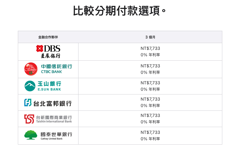 Apple BTS Apple BTS 2026 BTS 蘋果返校優惠 返校優惠 教育優惠 蘋果教育優惠