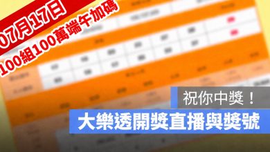 7月17日大樂透「100組100萬」端午加碼開獎直播：開獎號碼與加碼獎號查詢