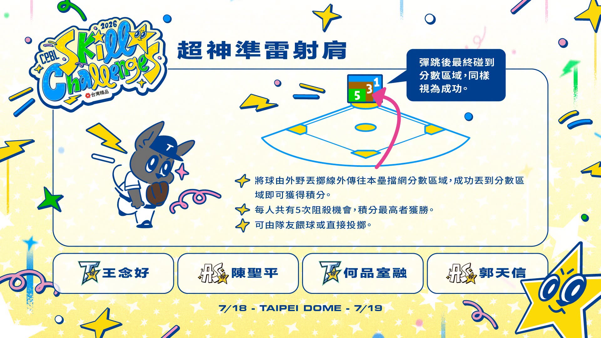 2026 中職明星賽賽程（圖源：CPBL FB）