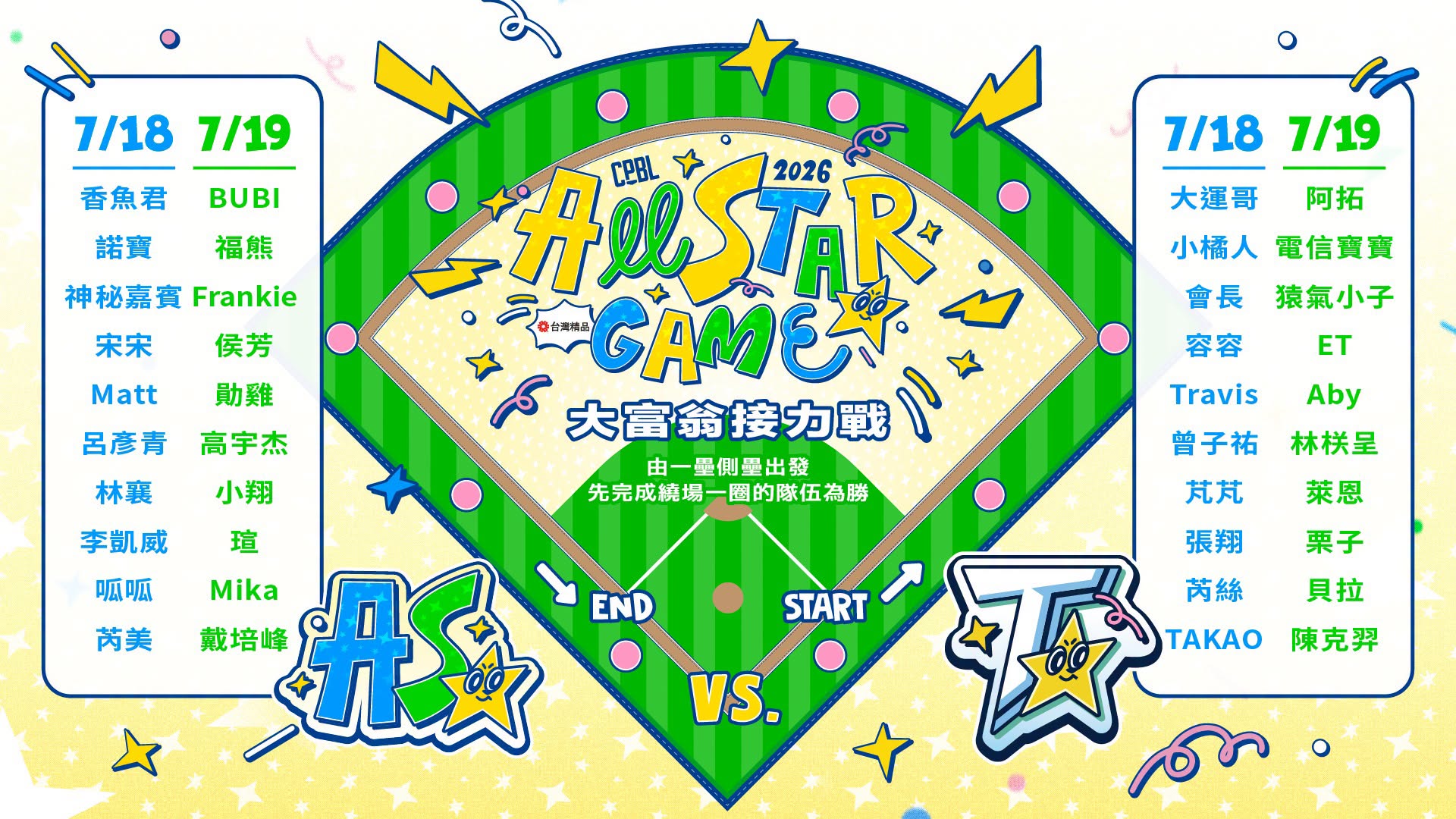 2026 中職明星賽賽程（圖源：CPBL FB）