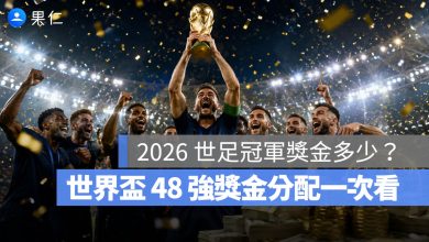 2026 世足冠軍獎金多少？冠軍 5,000 萬美元，48 強獎金分配一次看（示意圖）