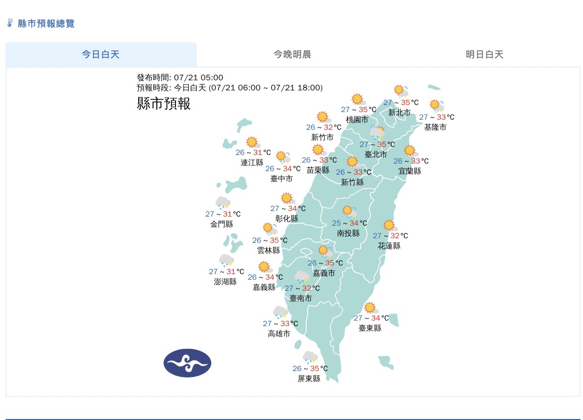 全台溫度。氣象署