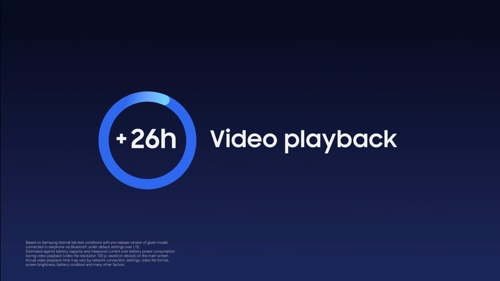 Samsung Galaxy Z Fold8
