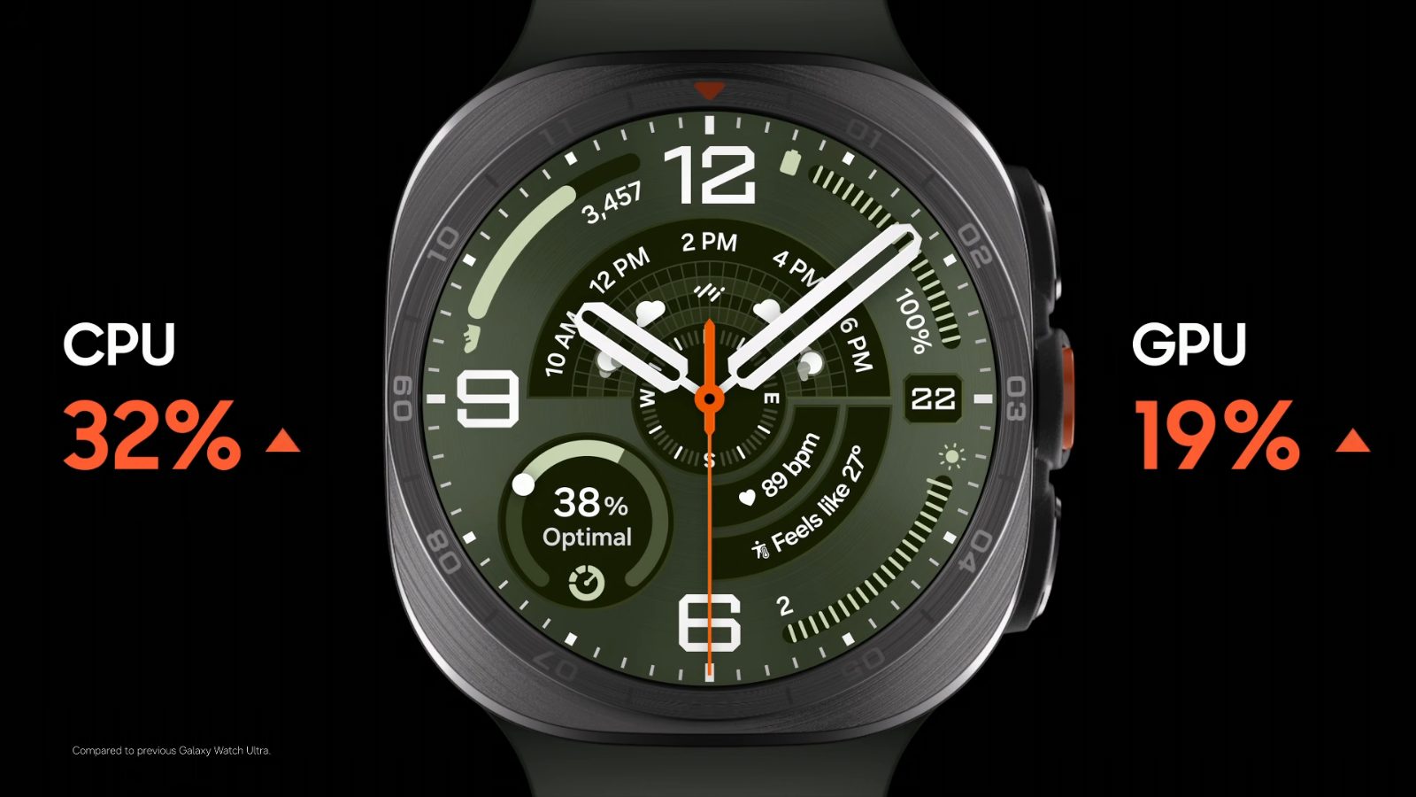 Samsung Galaxy Watch 9 Ultra 2