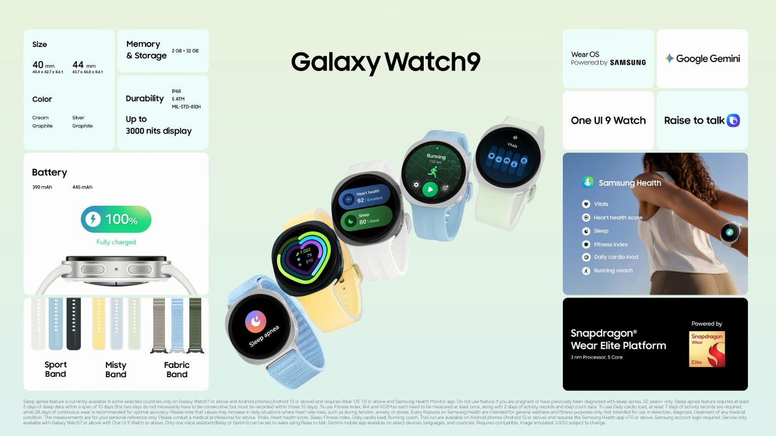 Samsung Galaxy Watch 9 Ultra 2