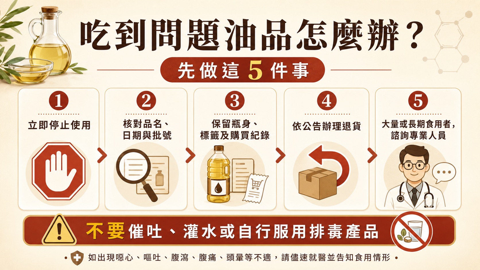 吃到苯駢芘問題油品後的五個處理步驟