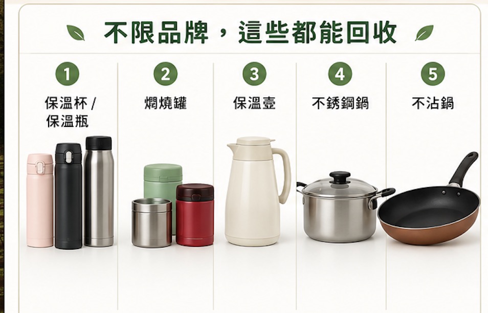 不限品牌，不銹鋼鍋與不沾鍋也都能回收